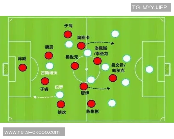 大分三神与鸟砂岩的精彩对决揭示了足球战术与团队协作的重要性 大分三神与鸟砂岩的精彩对决揭示了足球战术与团队协作的重要性